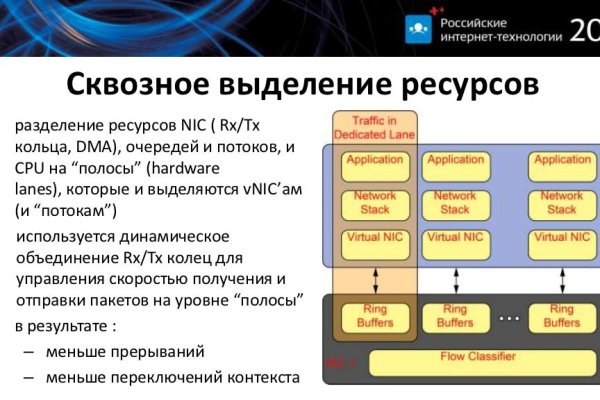 Кракен даркнет зайти