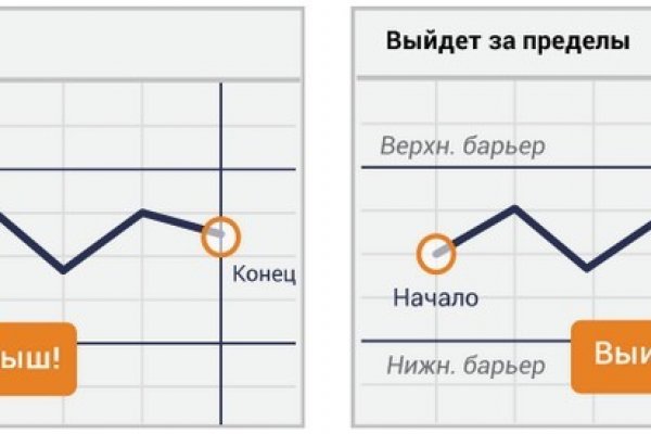 Найти ссылку кракен